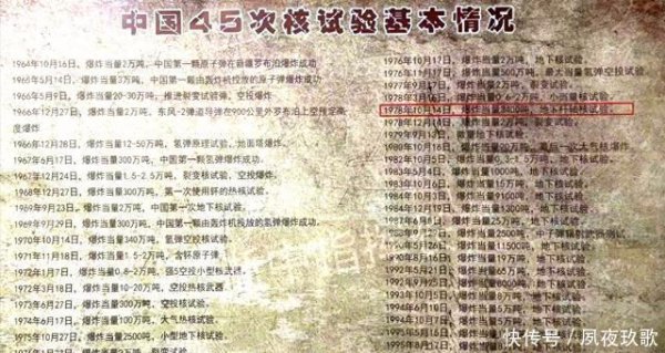 现货配资平台多少钱 我国45次核试验全记录