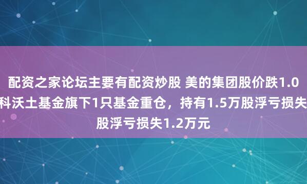 配资之家论坛主要有配资炒股 美的集团股价跌1.01%，中科沃土基金旗下1只基金重仓，持有1.5万股浮亏损失1.2万元